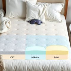 Jak dobrać twardość materaca do łóżka, wagi i pozycji snu dla zdrowego kręgosłupa